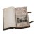 Messbuch, 